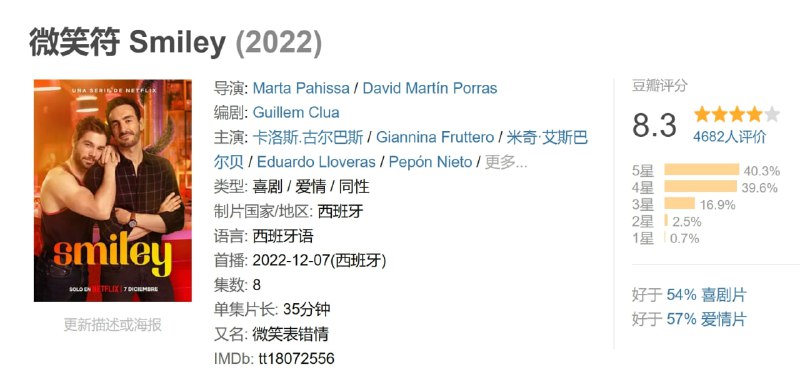 微笑符 Smiley (2022)