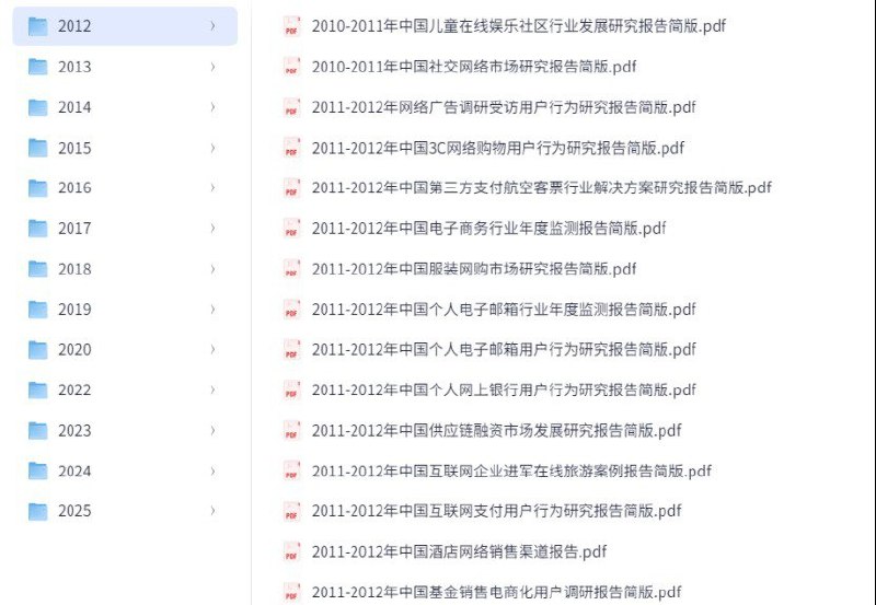 艾瑞咨询研究报告【2012-2025全集】持续更新中 已更至最新
