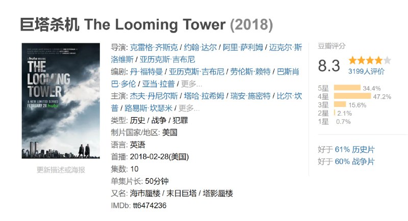 巨塔杀机 The Looming Tower (2018)