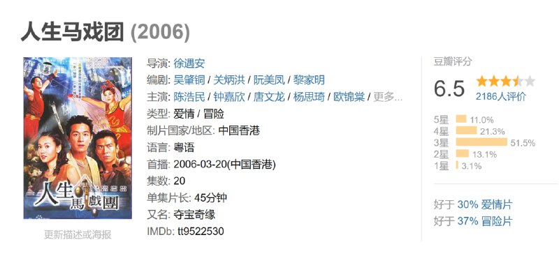 人生马戏团 (2006)