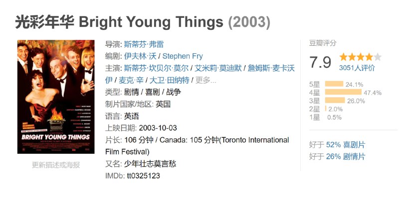 光彩年华 Bright Young Things (2003)