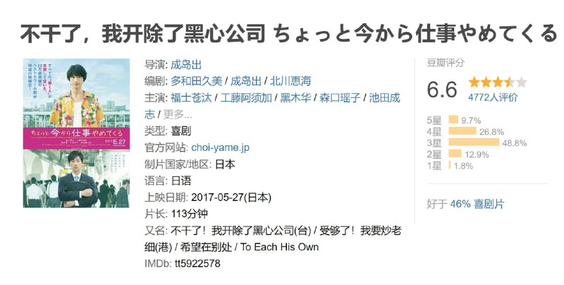 不干了,我开除了黑心公司 ちょっと今から仕事やめてくる (2017)