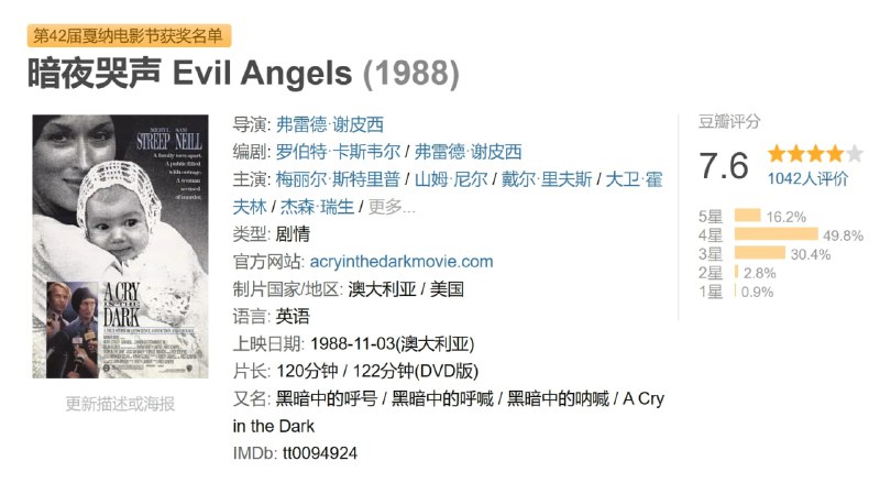暗夜哭声 Evil Angels (1988)