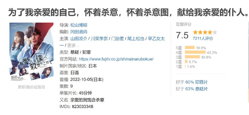 为了我亲爱的自己，怀着杀意，怀着杀意图，献给我亲爱的仆人。 (2022)