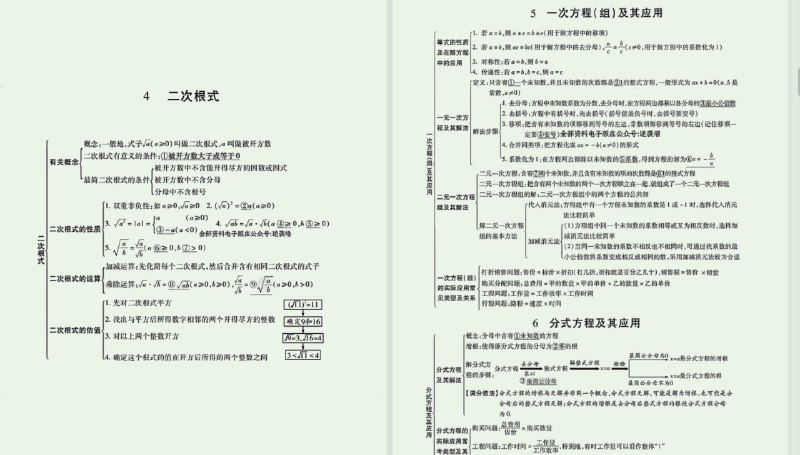 初一至初三，初中数学知识点总结大全 PDF