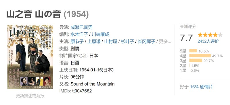 山之音 山の音 (1954)