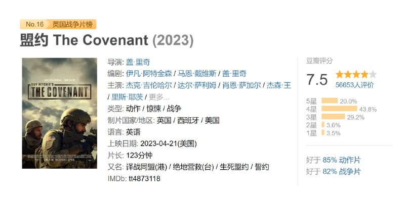 盟约 The Covenant (2023)