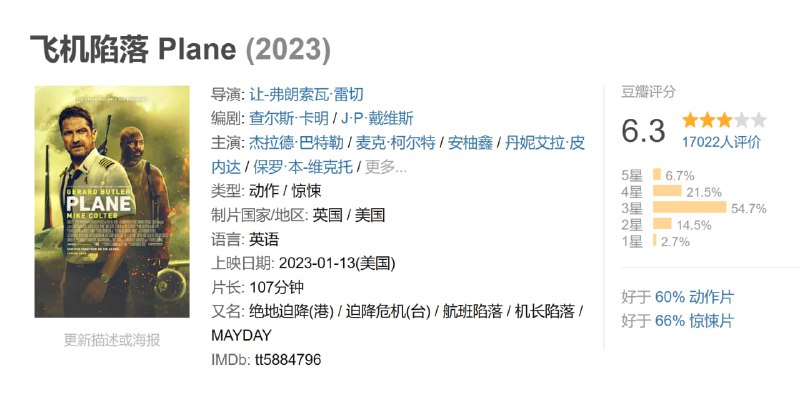 飞机陷落 Plane (2023)