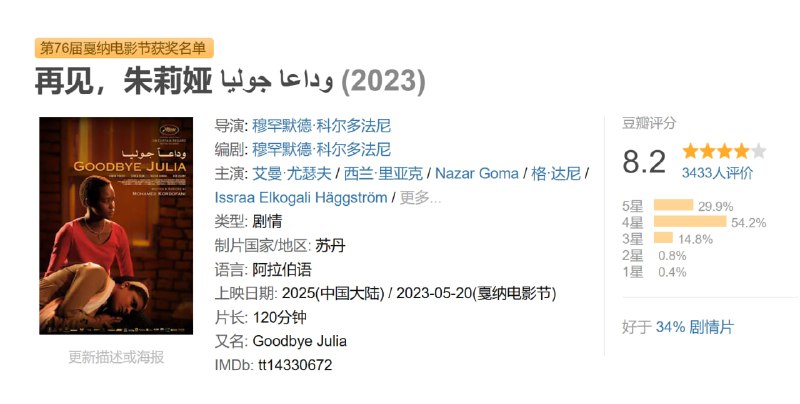 再见，朱莉娅 وداعا جوليا (2023)