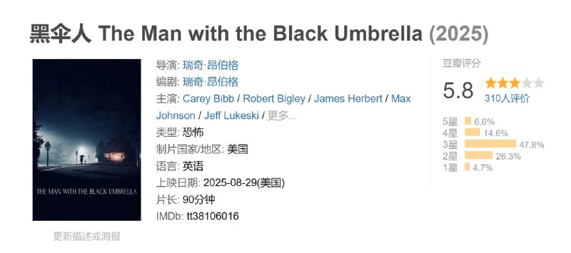 黑伞人 The Man with the Black Umbrella (2025)