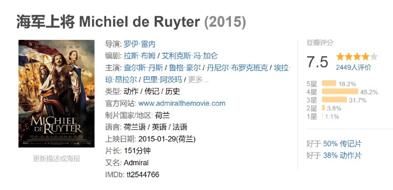 海军上将 Michiel de Ruyter (2015)