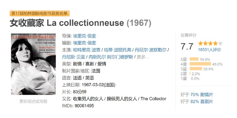 女收藏家 La collectionneuse (1967)