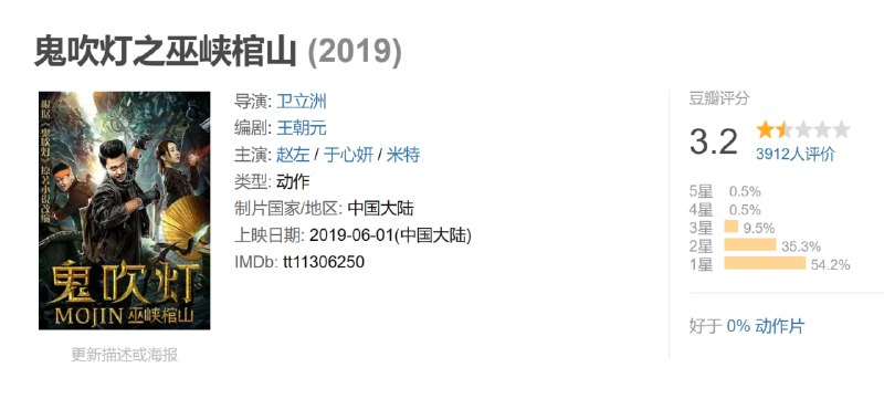 鬼吹灯之巫峡棺山 (2019)