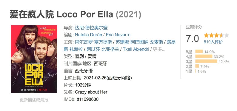 爱在疯人院 Loco Por Ella (2021)