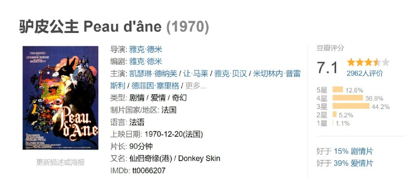 驴皮公主 Peau d'âne (1970)
