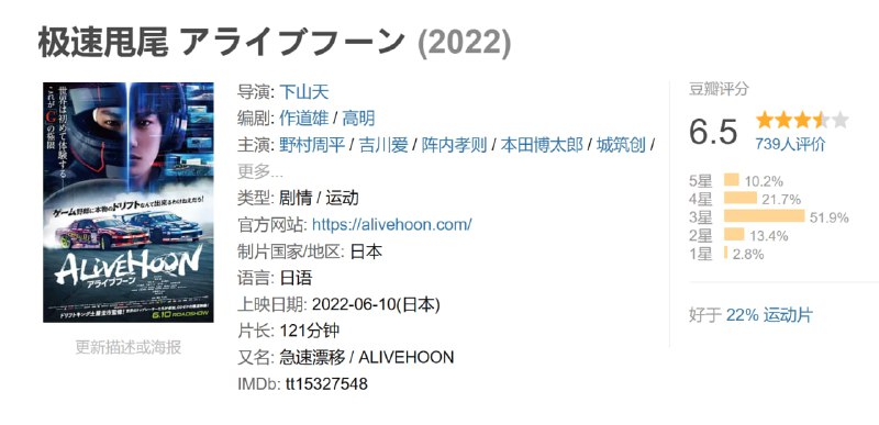 极速甩尾 アライブフーン (2022)