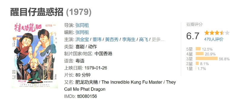 醒目仔蛊惑招 (1979)