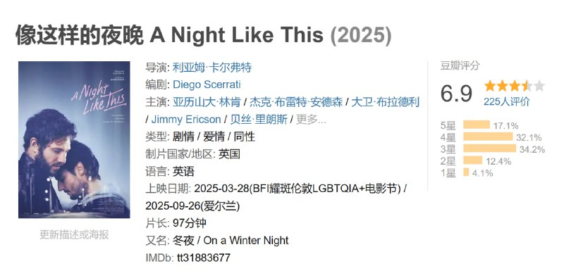 像这样的夜晚 A Night Like This (2025)