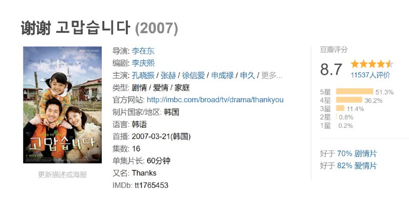 谢谢 고맙습니다 (2007)