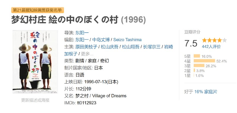 梦幻村庄 絵の中のぼくの村 (1996)