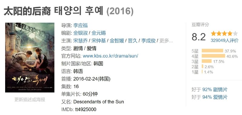 太阳的后裔 태양의 후예 (2016)