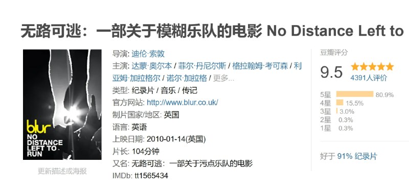无路可逃一部关于模糊乐队的电影 No Distance Left to Run: A Film About Blur (2010)