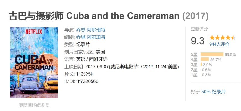 古巴与摄影师 Cuba and the Cameraman (2017)