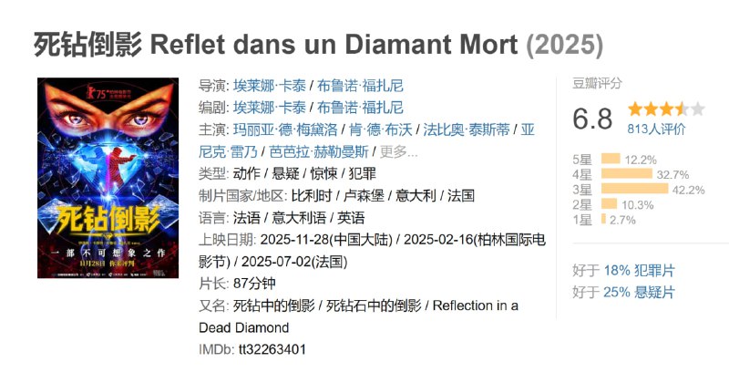 死钻倒影 Reflet dans un Diamant Mort (2025)