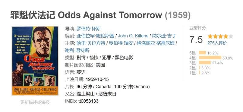 罪魁伏法记 Odds Against Tomorrow (1959)