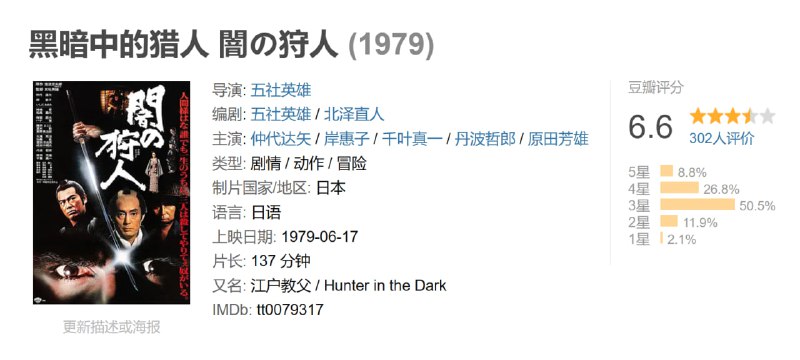 黑暗中的猎人 闇の狩人 (1979)