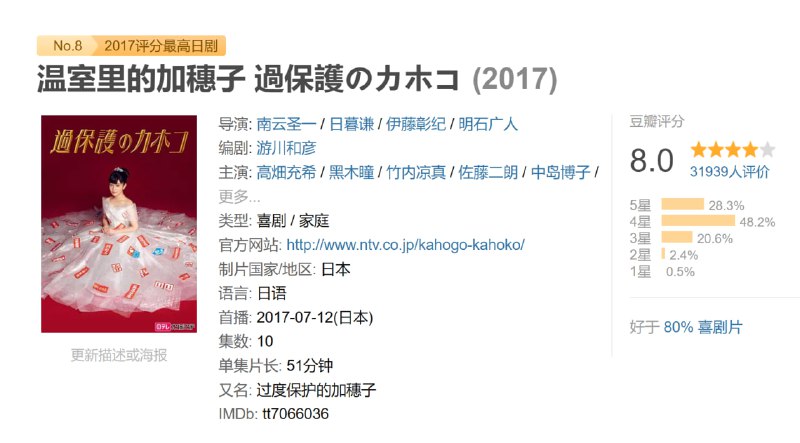 温室里的加穗子 過保護のカホコ (2017)