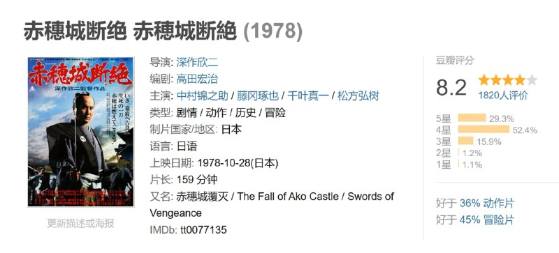 赤穗城断绝 赤穂城断絶 (1978)