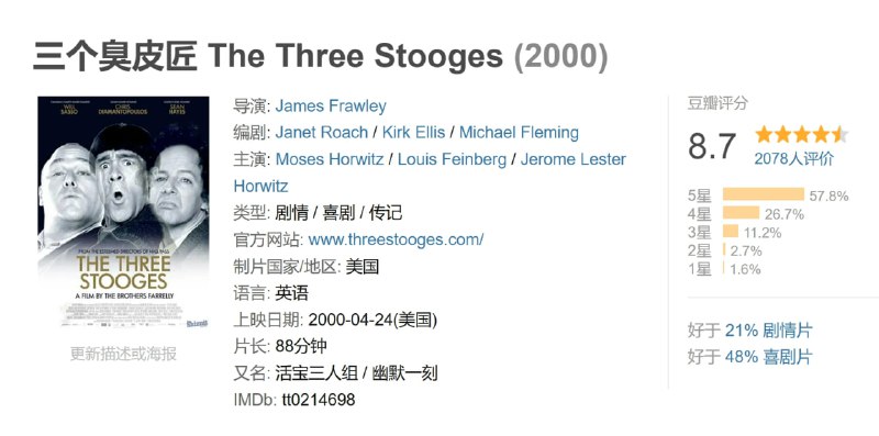 三个臭皮匠 The Three Stooges (2000)