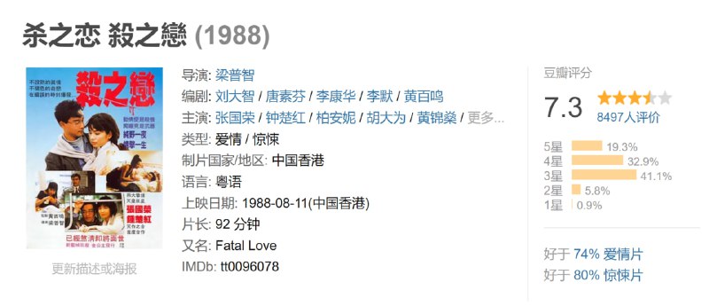 杀之恋 殺之戀 (1988)