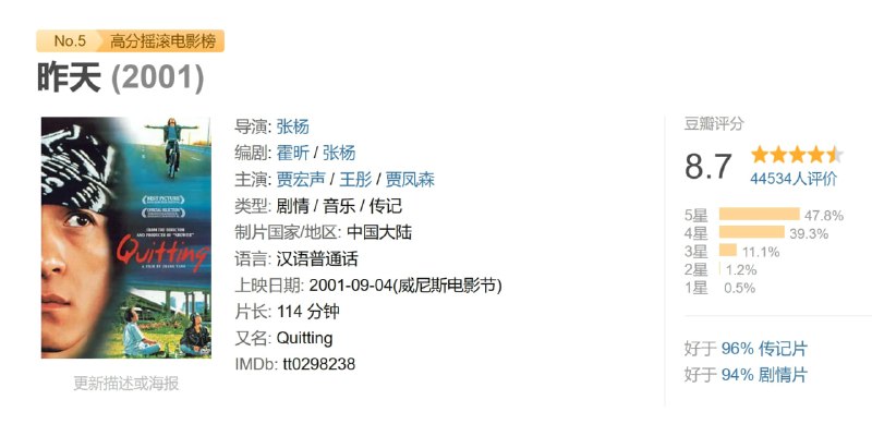 昨天 (2001)