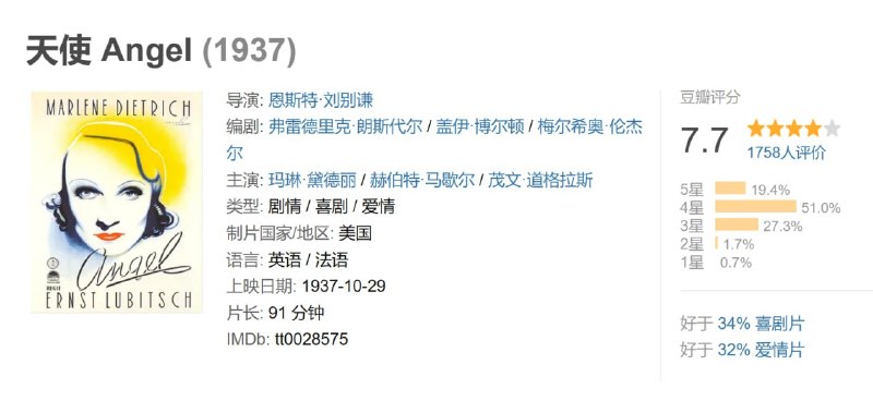天使 Angel (1937)