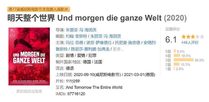 明天整个世界 Und morgen die ganze Welt (2020)