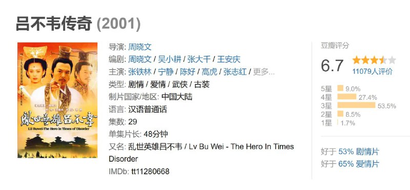 吕不韦传奇 (2001)