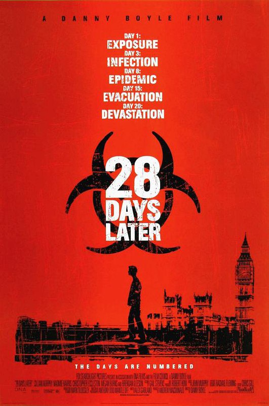 惊变28天 28 Days Later... (2002) 1080p 原盘Remux 中文字幕 【30.38GB】已刮削