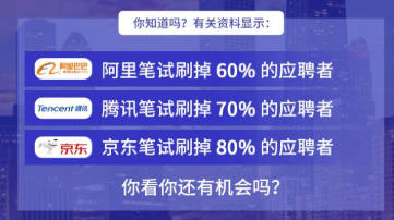 2026互联网大厂腾讯阿里字节秋招春招校招面试笔试题合集