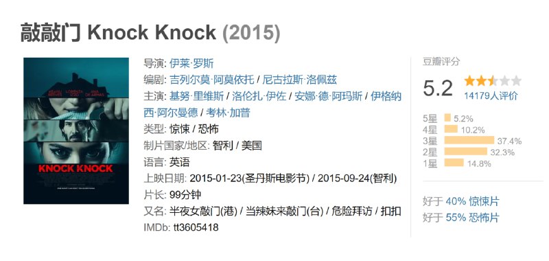 敲敲门 Knock Knock (2015)