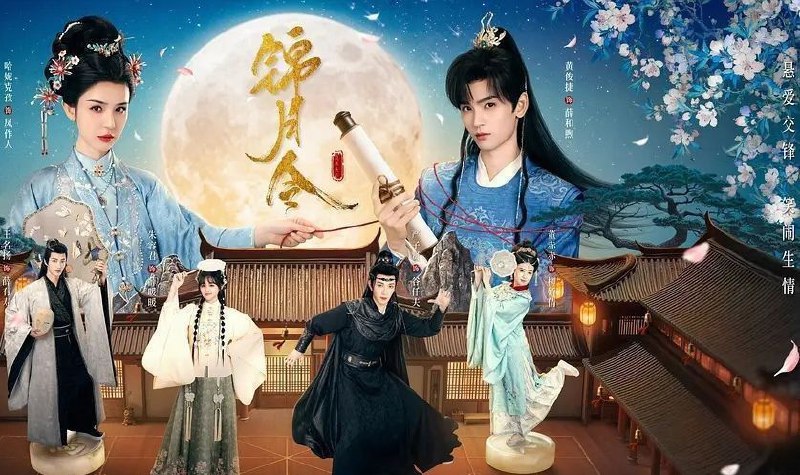 锦月令 (2025) 更至24集完结 [4K][古装/爱情][哈妮克孜/黄俊捷]