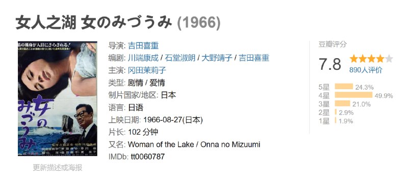 女人之湖 女のみづうみ (1966)