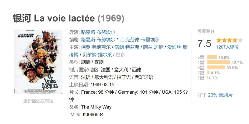 非常公寓 L'appartement (1996)