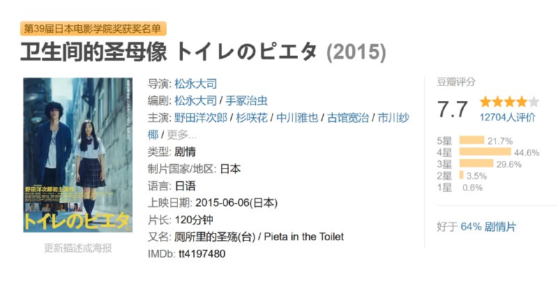 卫生间的圣母像 トイレのピエタ (2015)