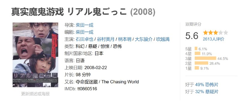 真实魔鬼游戏 リアル鬼ごっこ (2008)