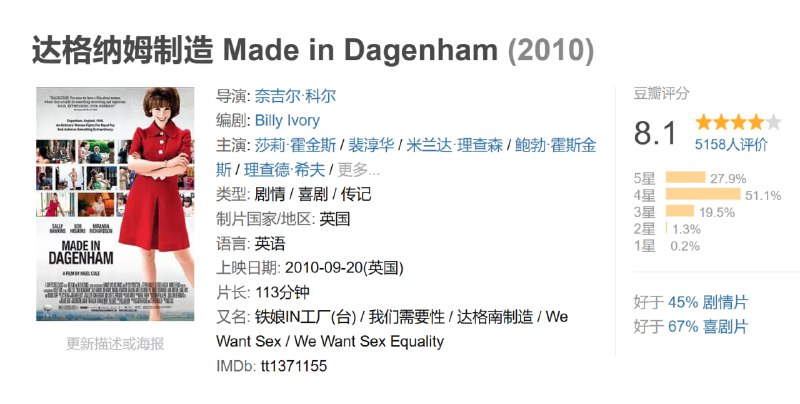达格纳姆制造 Made in Dagenham (2010)