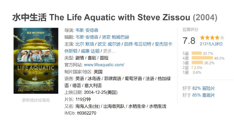 水中生活 The Life Aquatic with Steve Zissou (2004)