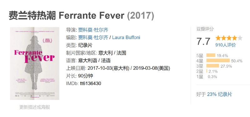 费兰特热潮 Ferrante Fever (2017)