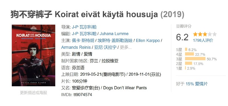 狗不穿裤子 Koirat eivät käytä housuja (2019)